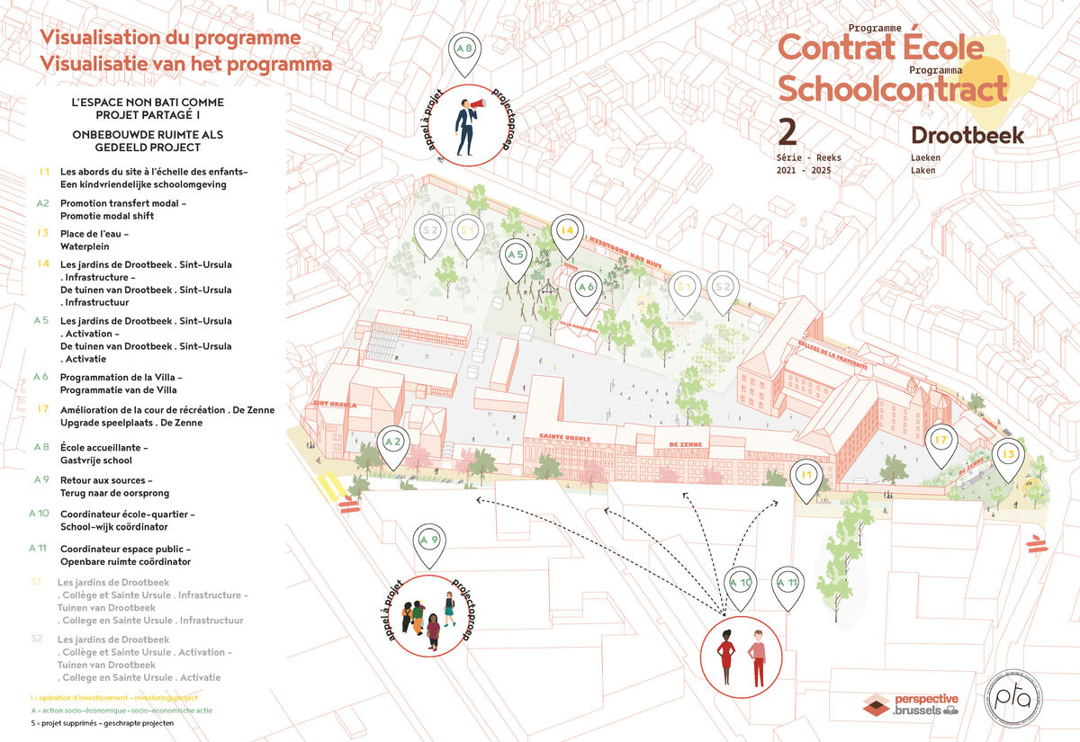 Plan d’ensemble du programme du Contrat École Drootbeek 